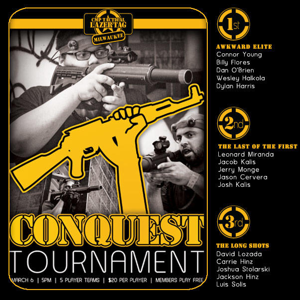 Milwaukee Conquest Tournament