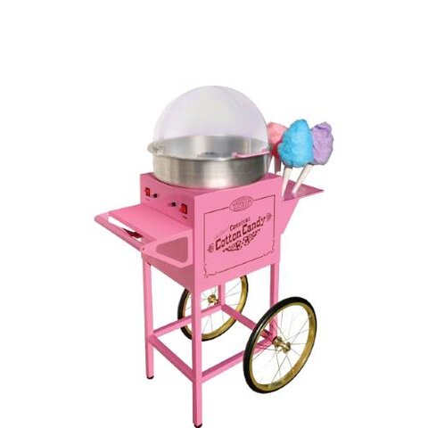 Cotton Candy Machine Rental Cotton Candy Machine Rental