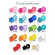 Latex Party Balloons Latex Party Balloons