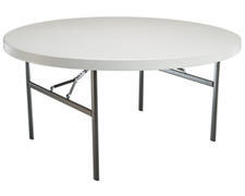 White Round Tables White Round Tables