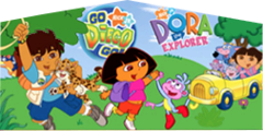 Dora and Diego Panel Dora and Diego Panel