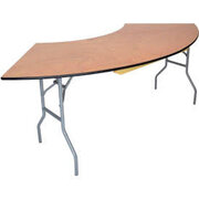 Other Tables