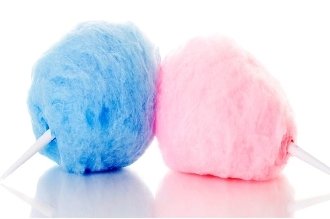 Cotton Candy Supplies: Blue Raspberry Sugar and Cones