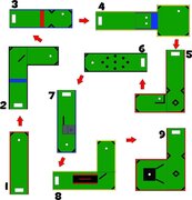 Portable Mini Golf Rentals Portable Mini Golf Rentals