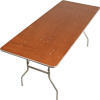 Tables Tables