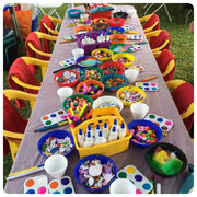 CRAFT PARTY Experience Perfect for birthdays or creative fun. Choose one craft per party. Pricing: • $24 per guest | $240 for 10 guests • $20 per additional guest (max 20) Add-ons: • Travel – $100 • 1 Hour Host – $100 • Face Painting – $