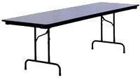 Tables Tables
