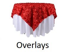 Overlays Overlays
