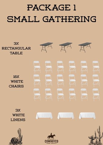 PACKAGE 1: Small Event PACKAGE 1: Small Event