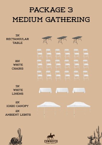 PACKAGE 3: Medium Event PACKAGE 3: Medium Event