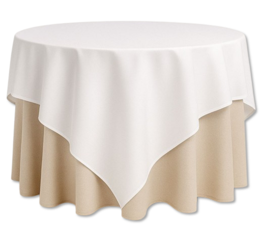 Table Overlays Table Overlays