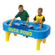 Motorized Duck Pond Motorized Duck Pond