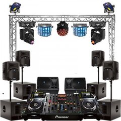 DJ Party Package
