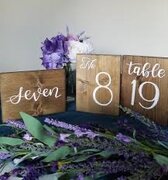 Table numbers