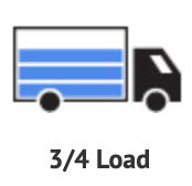 Junk Removal 3/4 Load Junk Removal 3/4 Load