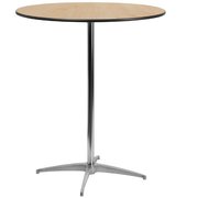 Table - 36 Table - 36
