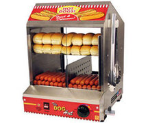 Fun Foods and More Fun Foods and More