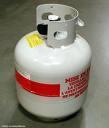 Propane tank 20 lb Propane tank 20 lb