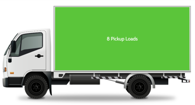 Full Truck Load Junk Removal Full Truck Load Junk Removal