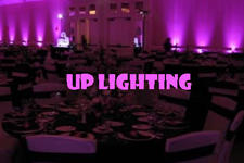 Up Lighting- Interior Decor