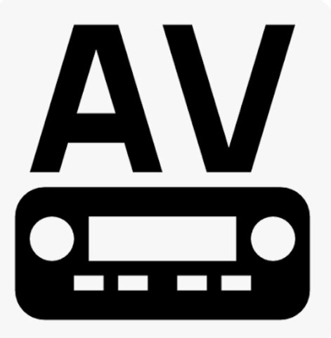 AV Setup Essentials AV Setup Essentials