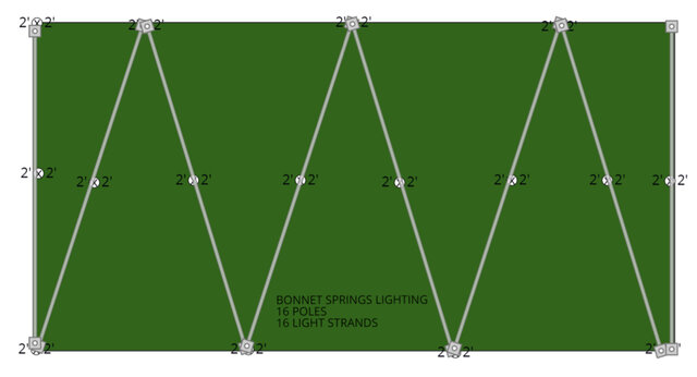 Bonnet Springs Lawn Bistro Lights Package
