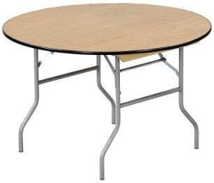 Round tables 36”