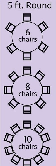 Round Table Rentals JumpinJacksparty Charlotte NC