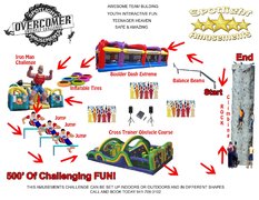 Spotlight Ninja Challenge Spotlight Ninja Challenge