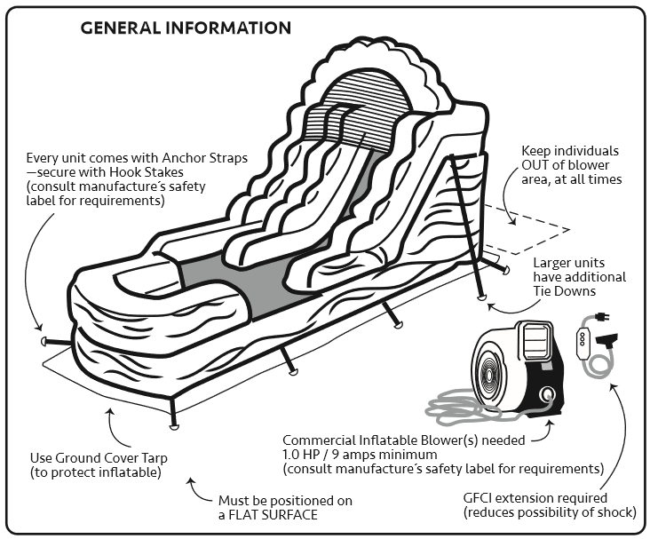 General information graphic depicting an inflatable