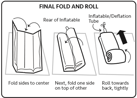 Final fold and roll