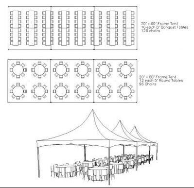 Tent Package 125 People Tent Package 125 People