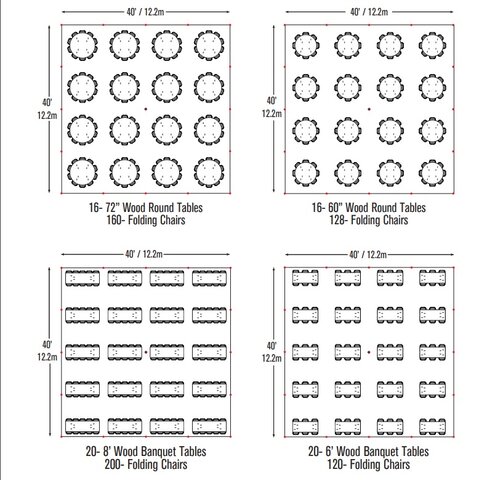 Tent Package 150 to 200 People Tent Package 150 to 200 People