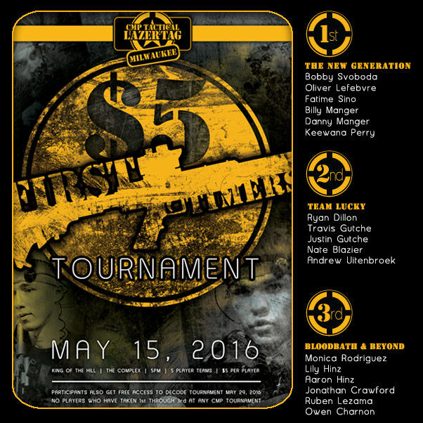 Milwaukee First Timers Tournament