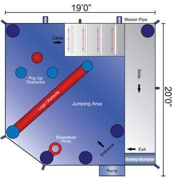 5n1 Combo Floorplan