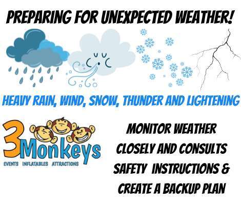 Preparing for unexpected weather - 3 monkeys inflatables