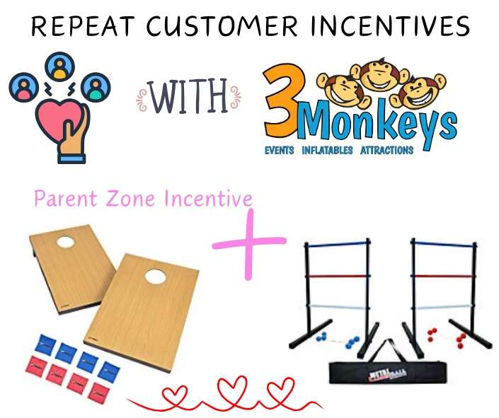 Repeat Customer Incentives with 3 Monkeys Inflatables - Offering the best party and event rental repeat customer benefits