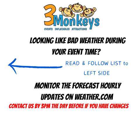 steps for weather cancelation | 3 Monkeys Inflatables