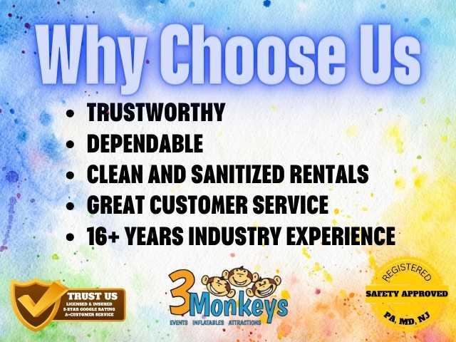 York PA Dual Waterslide Rental - 3 Monkeys Inflatables