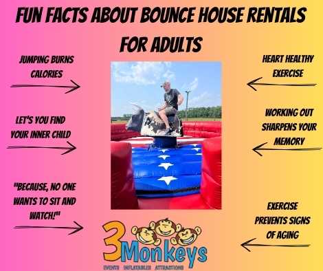 Fun Facts about bounce house rentals for adults