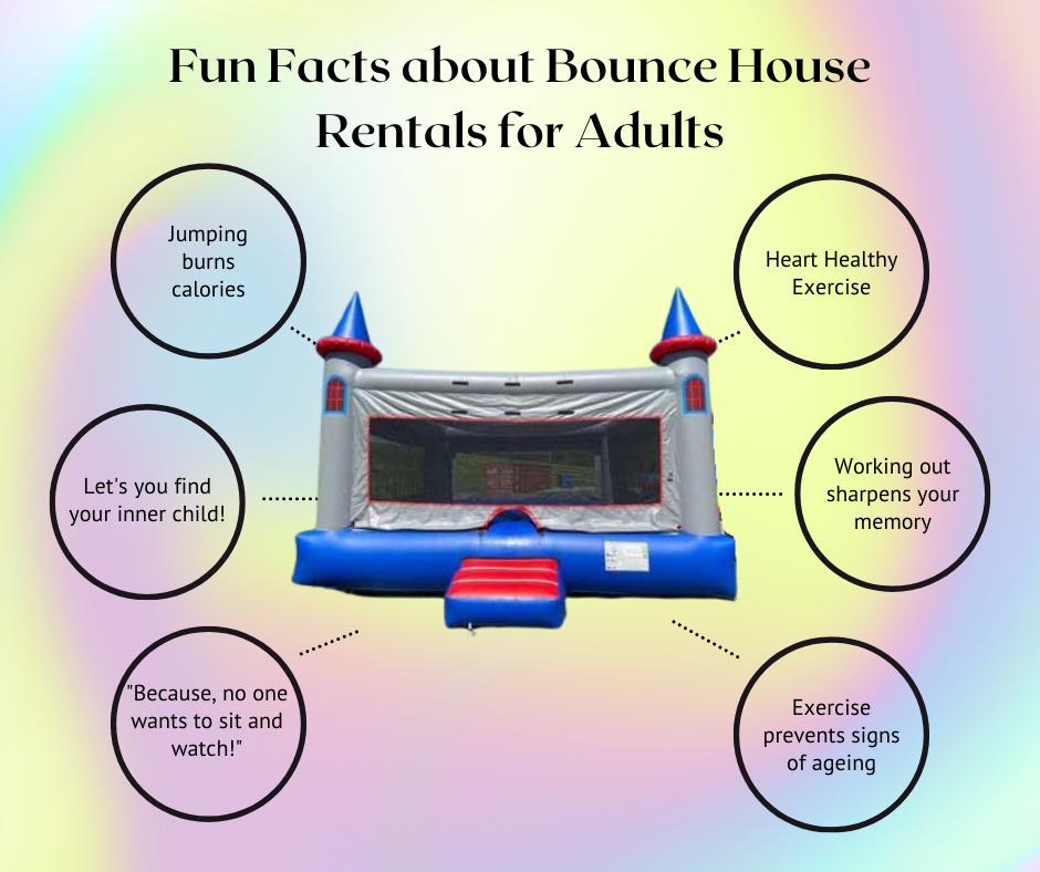 Fun Facts about bounce house rentals for adults