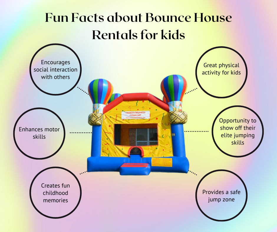 Bounce House Rentals for Kids