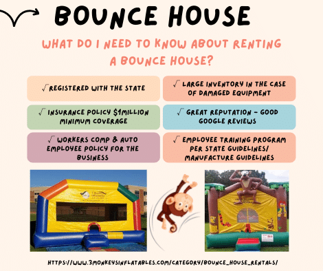 Bounce House near me | 3monkeysinflatables.com