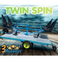 Twin Spin