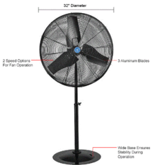 Tall Cooling Fan (32" Pedestal )