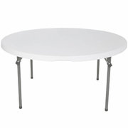 Round Tables
