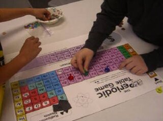 Periodic Play