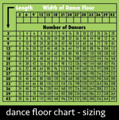 Dance Floor Size Chart