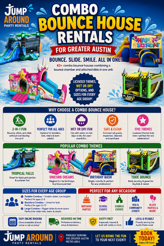 Combo bounce house rentals for Greater Austin - Jump Around Party Rentals infographic
