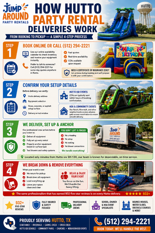 How Hutto party rental deliveries work - Jump Around Party Rentals